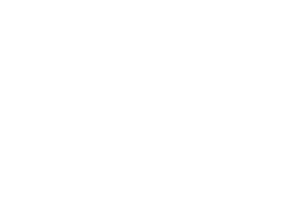 contact form mask